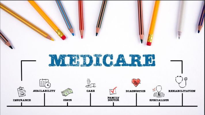 Medicare counseling